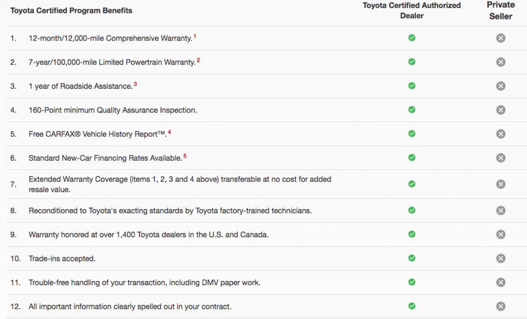 Screen Shot 2019-02-04 at 9.20.59 AM